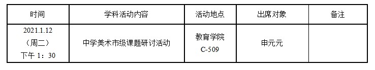 屏幕截图 2021-01-08 133158.jpg
