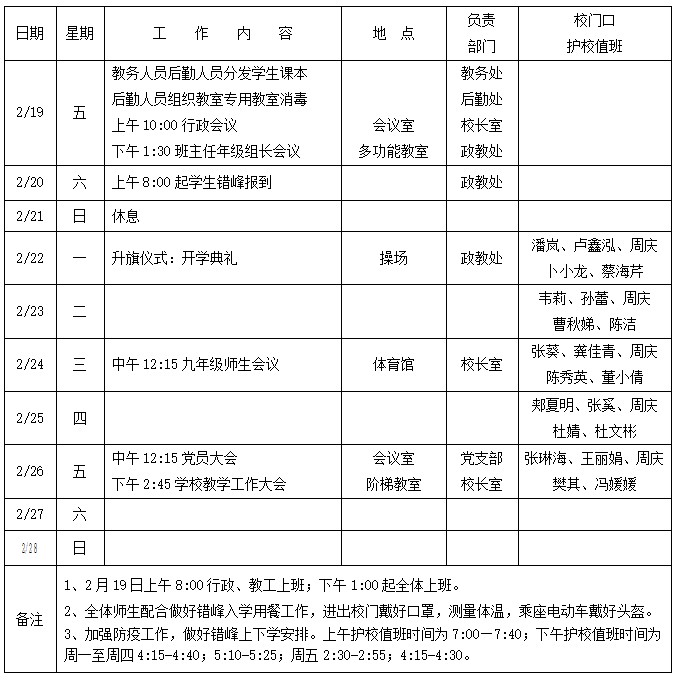 屏幕截图 2021-02-26 140437.jpg