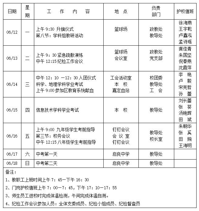 1687839710514723.jpg 2022学年第二学期第十八周工作安排_02(1).jpg