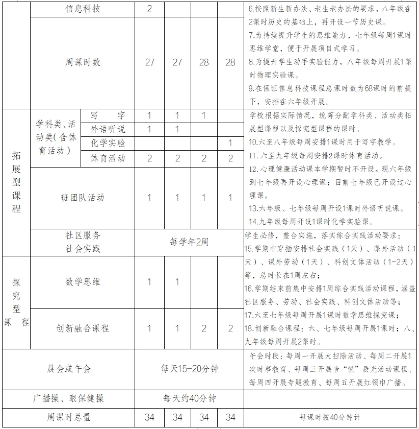 1697501081957453.jpg